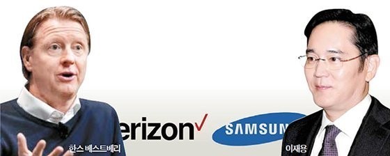 三星获Verizon 8万亿韩元订单，创韩国通讯设备出口记录，电信业务发展迈入新篇章